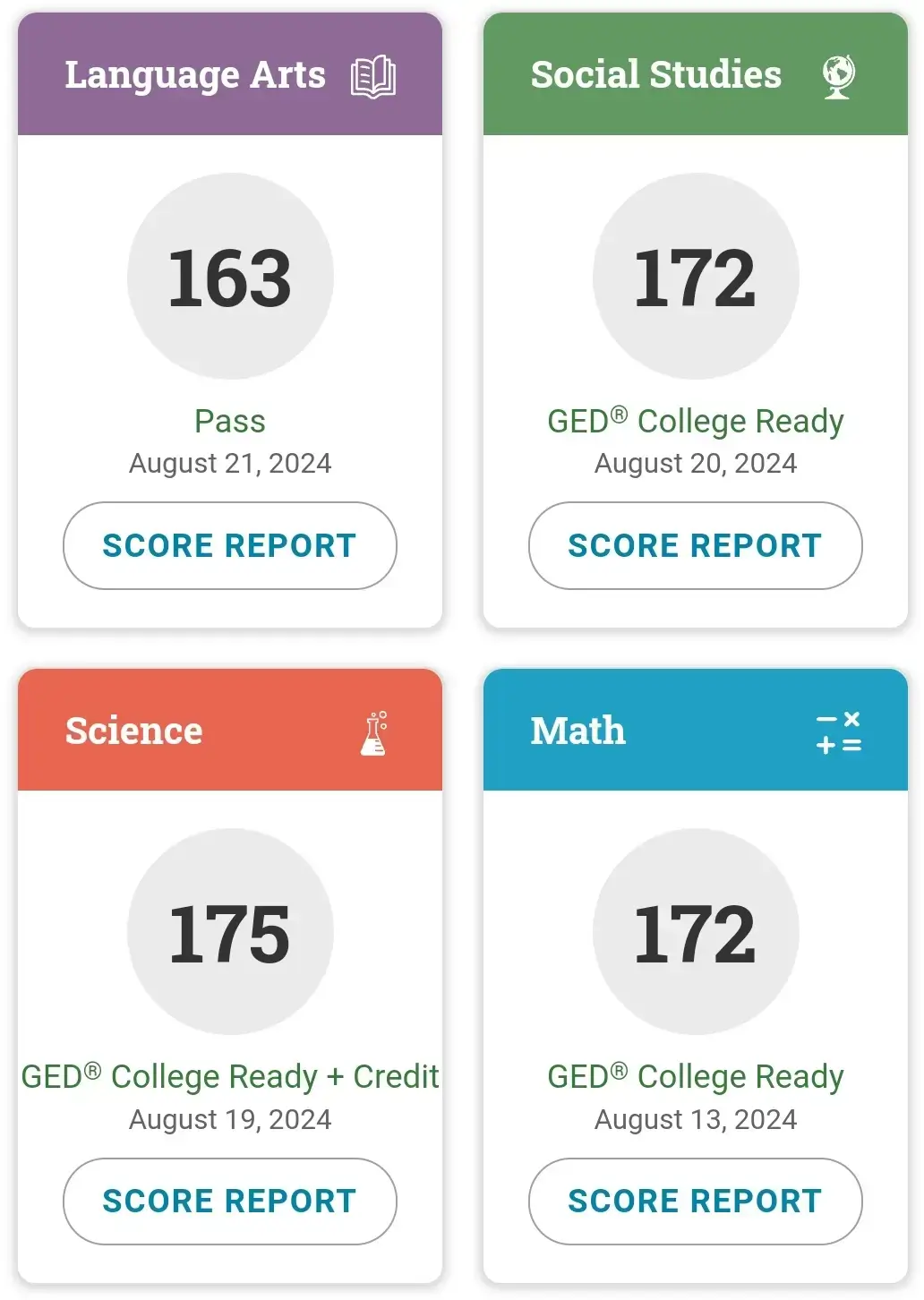 GED1